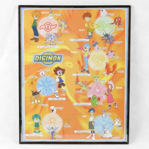Digimon plakat med Matt, Izzy, Sora, Tai, Mimi T.K, Joe – inkl. ramme