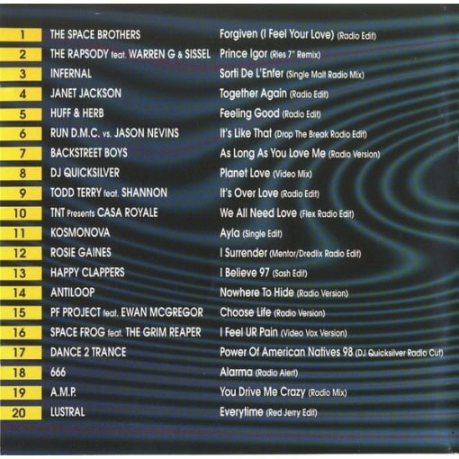 Absolute Dance Opus 19 (CD, 1998) - Image 2