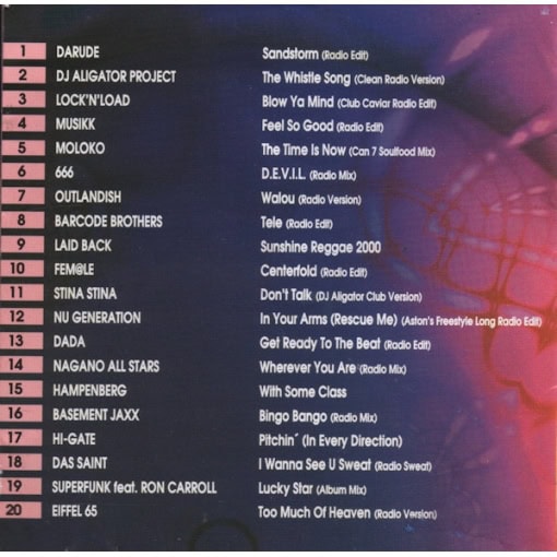 Absolute Dance Opus 28 (CD, 2000) - Image 2